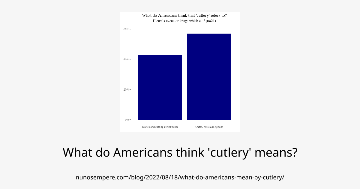 What do Americans think 'cutlery' means?